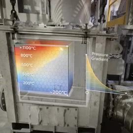 SimBurn thermal simulation showing temperature and pressure gradient